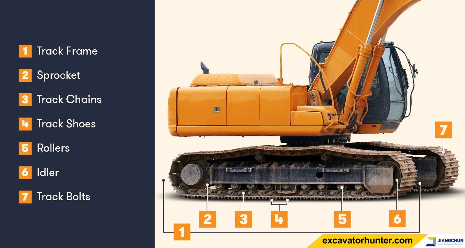 excavator parts